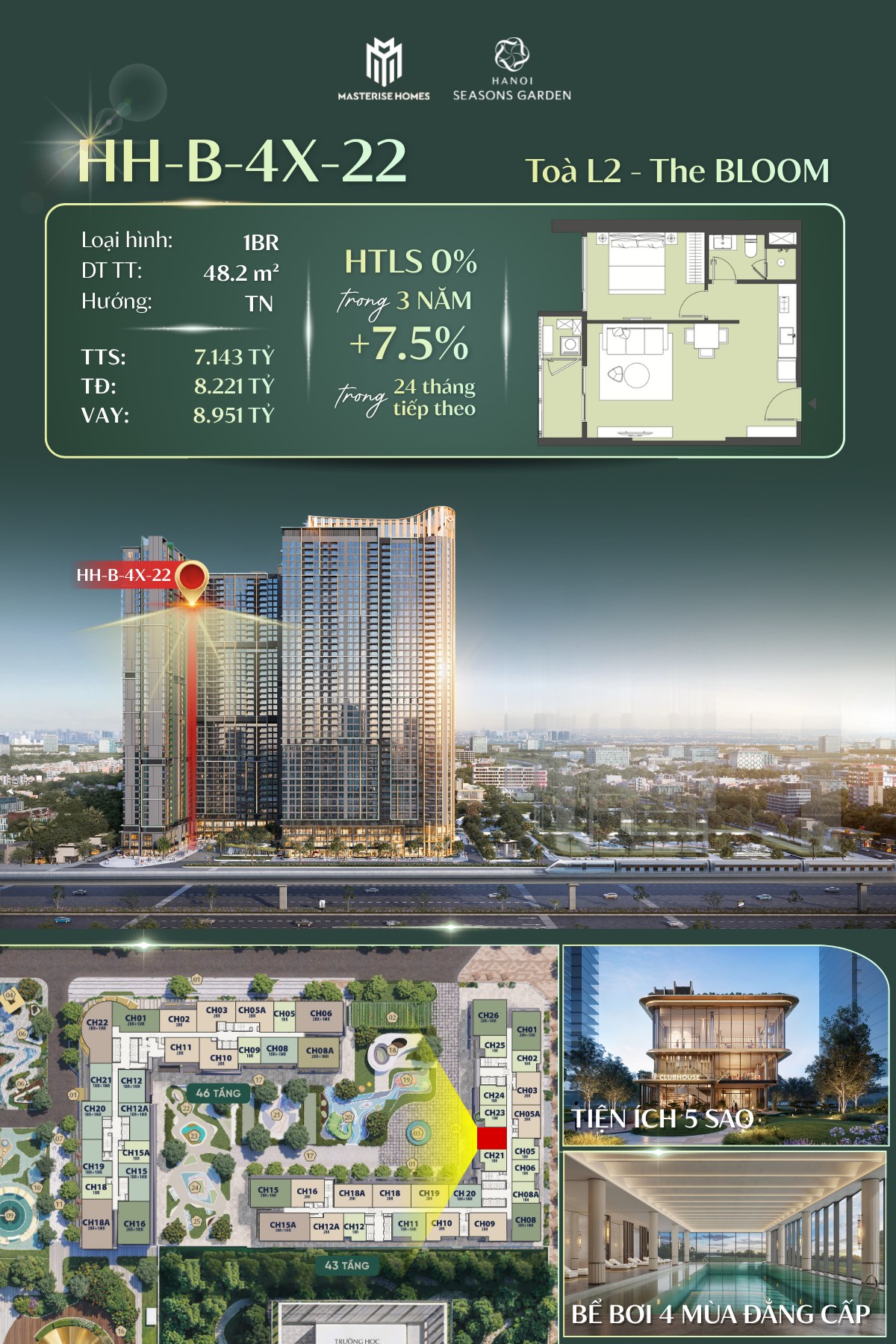 CƠ HỘI VÀNG - Căn 1PN 59m2 view nội khu Hanoi Seasons Garden Nguyễn Trãi từ 7.8
