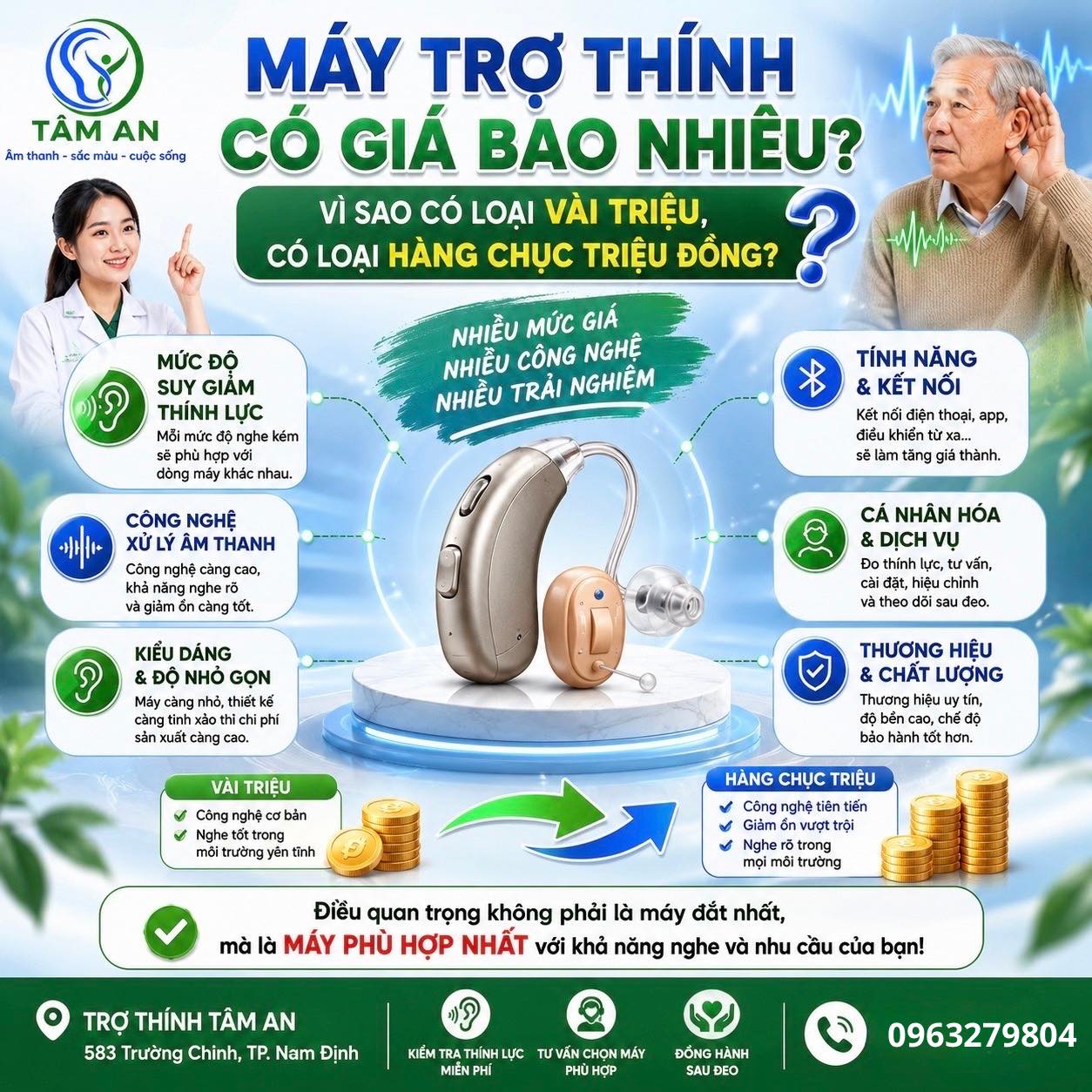 Máy trợ thính có giá bao nhiêu ?