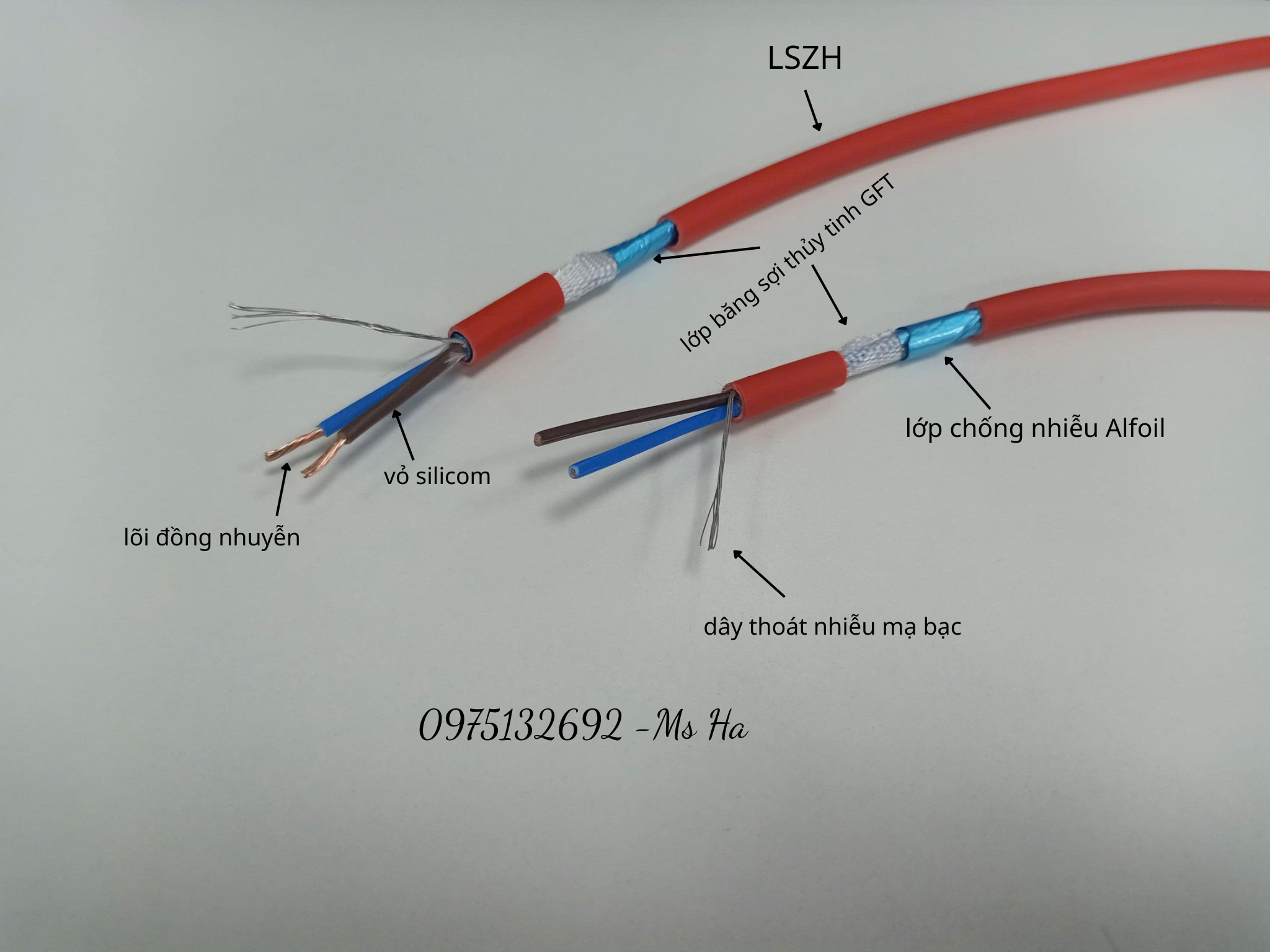 CÁP CHỐNG CHÁY CHỐNG NHIỄU FR – BẢO VỆ TÍN HIỆU TRONG MÔI TRƯỜNG KHẮC NGHIỆT