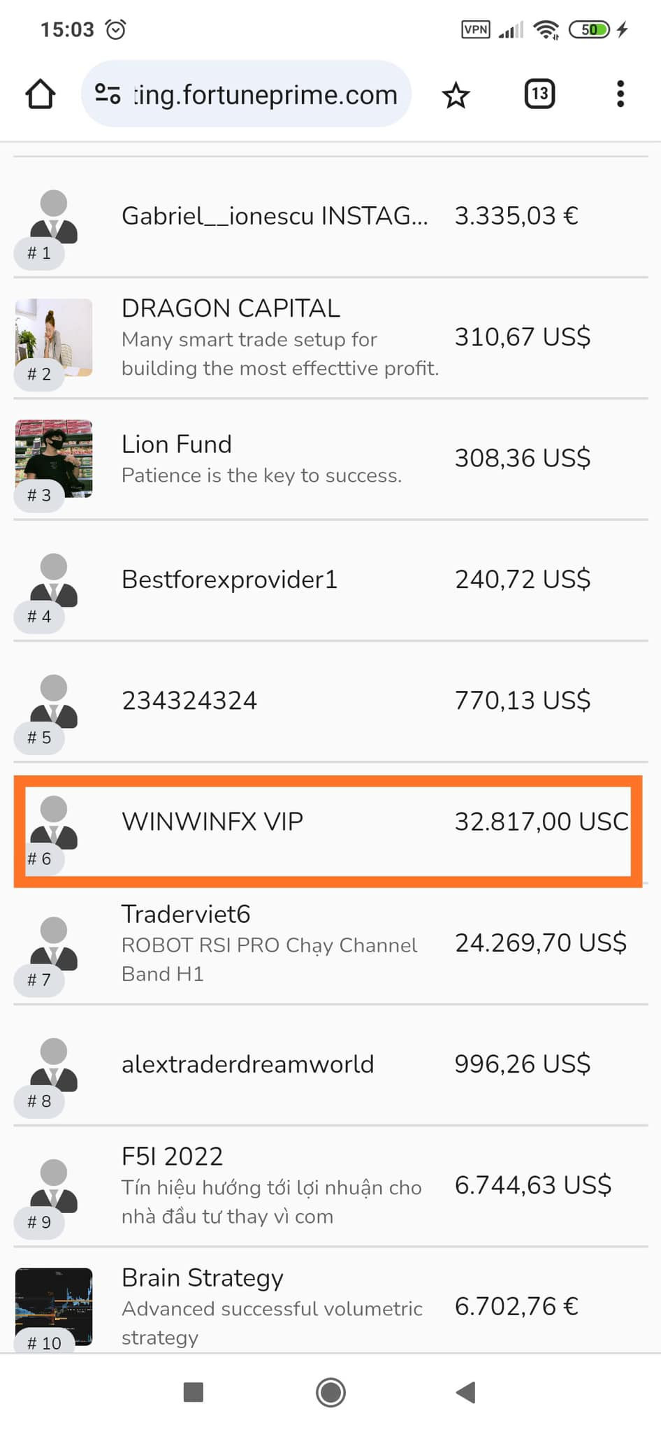 Copytrade của BT Group