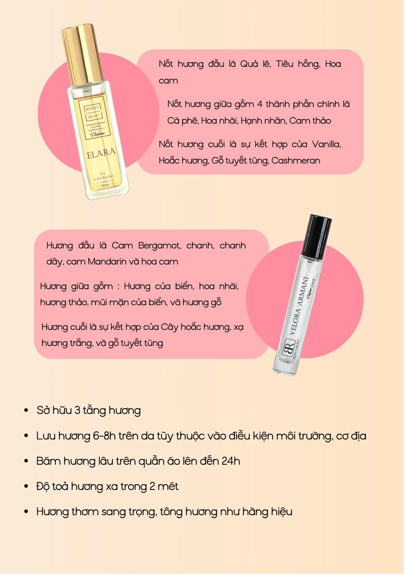 MUA 1 TẶNG 1 – Quà Sinh Nhật Ngọt Ngào & Tươi Mát từ Ruby’s Secret!