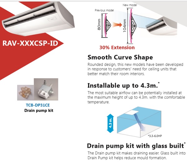 Máy lạnh áp trần Toshiba. Sự lựa chọn hoàn hảo cho văn phòng và nhà xưởng