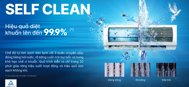 Máy lạnh treo tường Aqua – Tiết kiệm điện, vận hành bền bỉ
