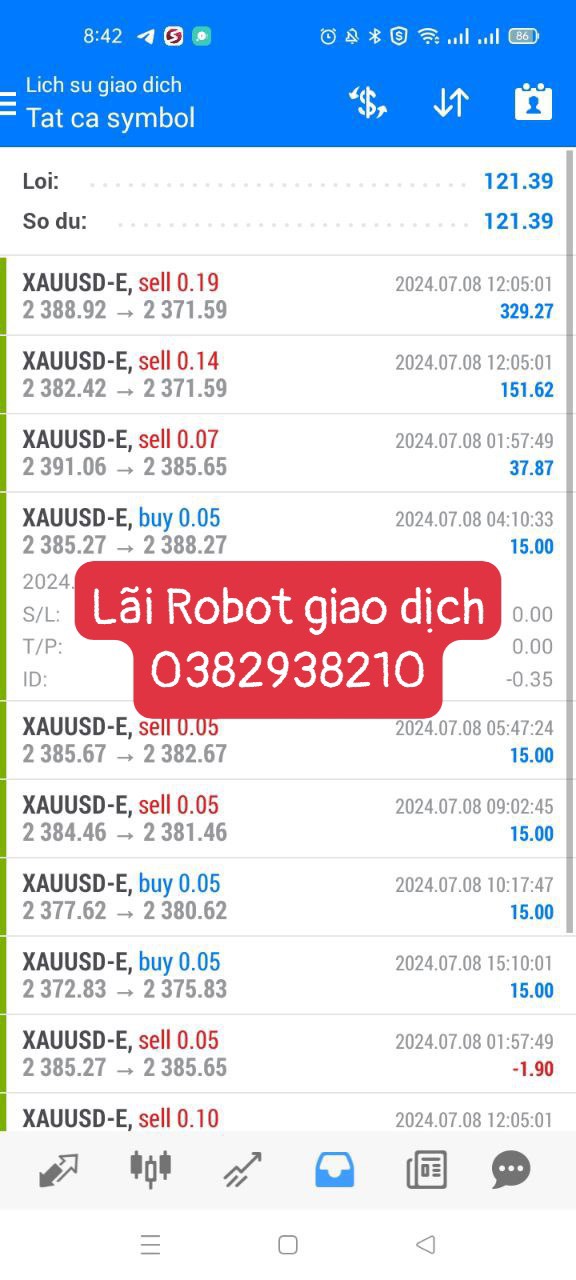 Robot giao dịch của BT Group