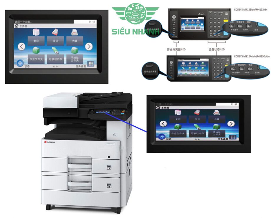 MÁY PHOTOCOPY ĐEN TRẮNG KYOCERA ECOSYS M4132idn