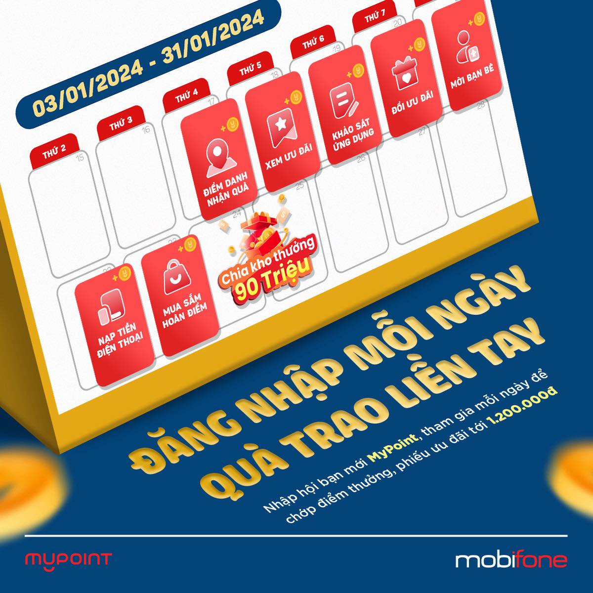 Quà tặng đầu năm từ MyPoint – Đặng nhập nhận quà mỗi ngày