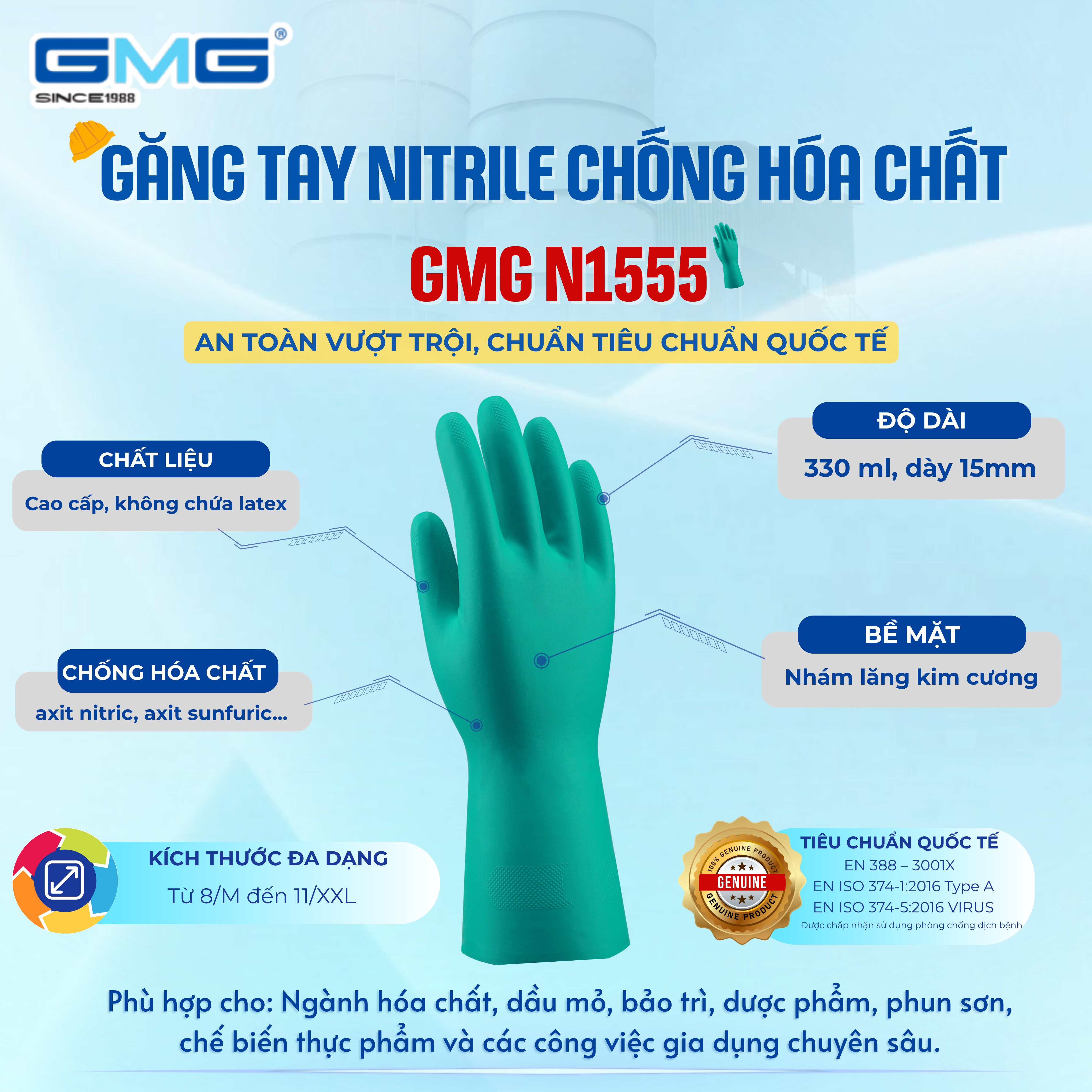 GĂNG TAY CHỐNG HÓA CHẤT GMG N1555 – AN TOÀN VƯỢT TRỘI, CHẤT LƯỢNG QUỐC TẾ!