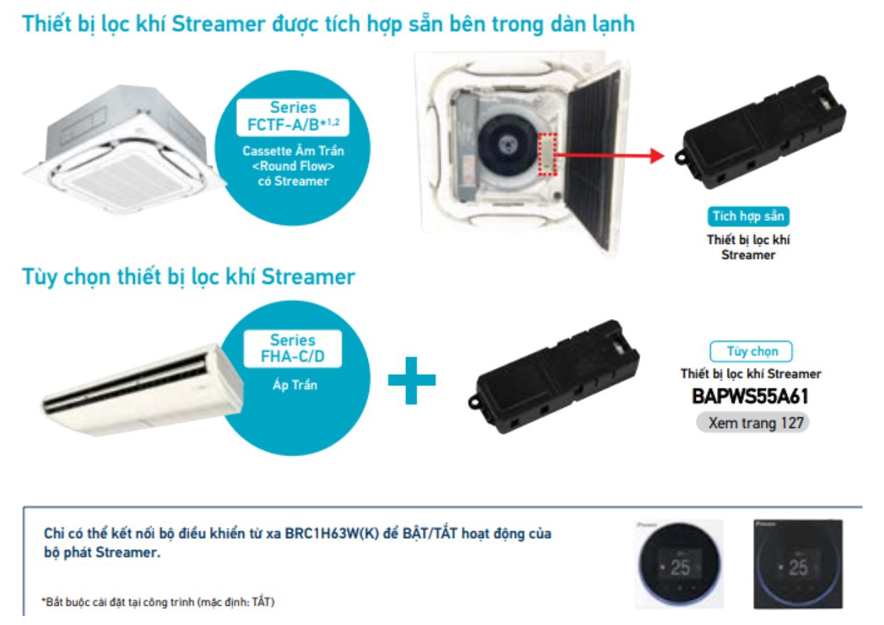 Đại Lý Điều Hòa Âm Trần Daikin Chính Hãng TP.HCM