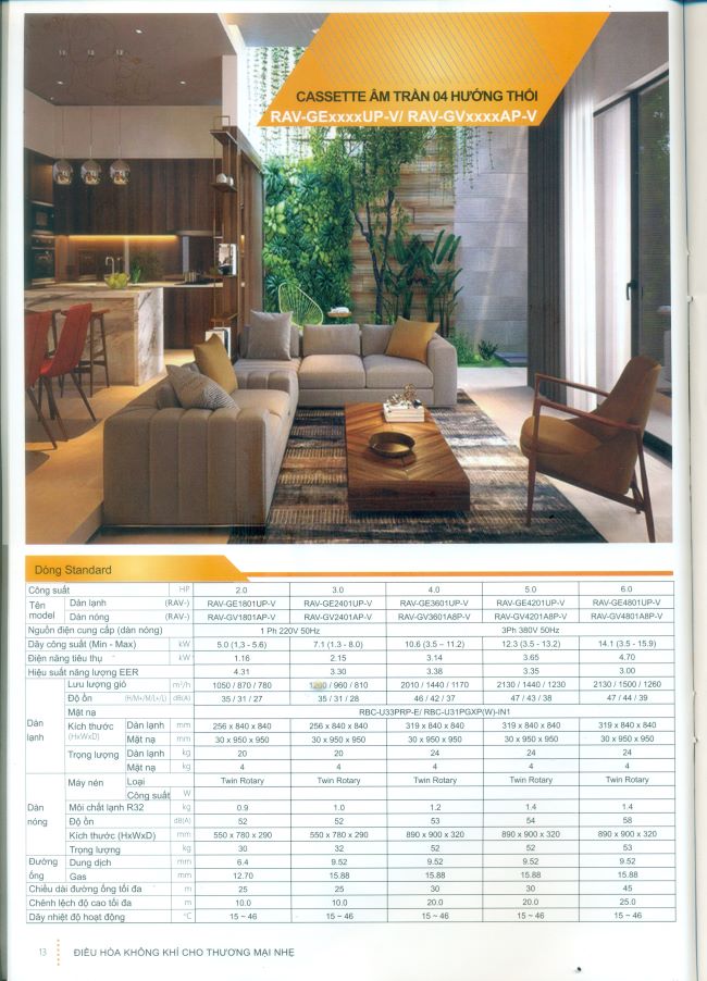 Lắp máy lạnh âm trần cho phòng ngủ