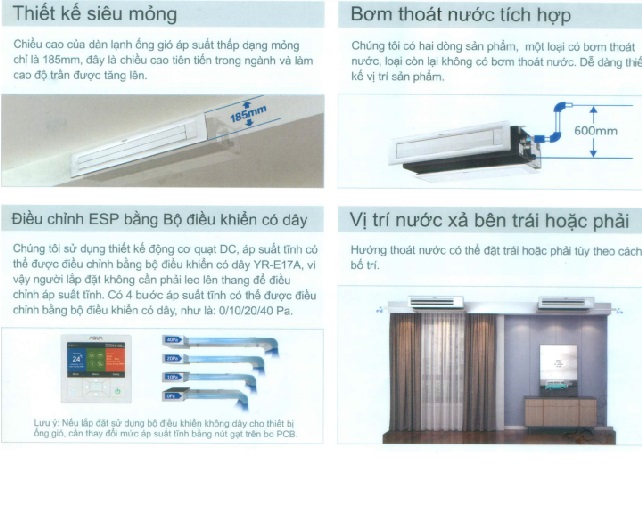 Máy Lạnh Giấu Trần AQUA Cho Văn Phòng