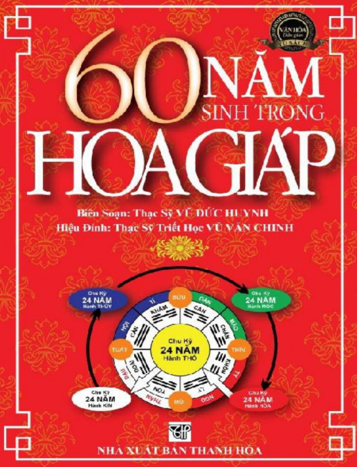 Cách xác định vận mệnh theo 60 tuổi Hoa Giáp chi tiết nhất