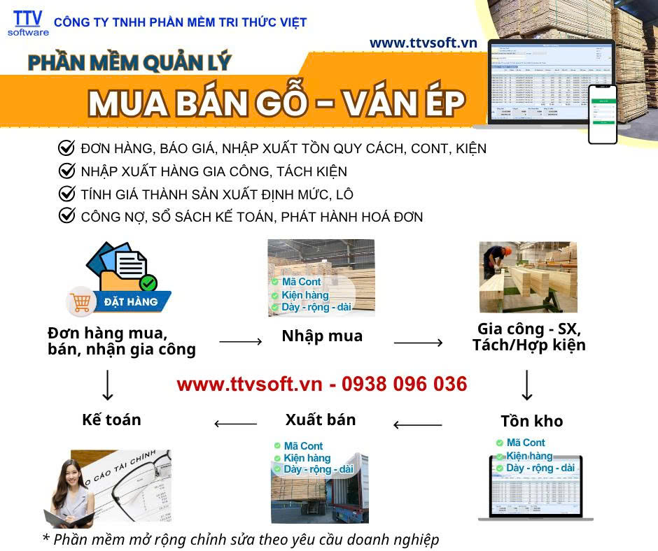 Phần mềm quản lý kinh doanh gỗ, nguyên liệu ván ép