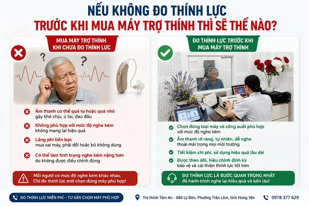 neu-khong-do-thinh-luc-truoc-khi-mua-may-tro-thinh-thi-se-the-nao-