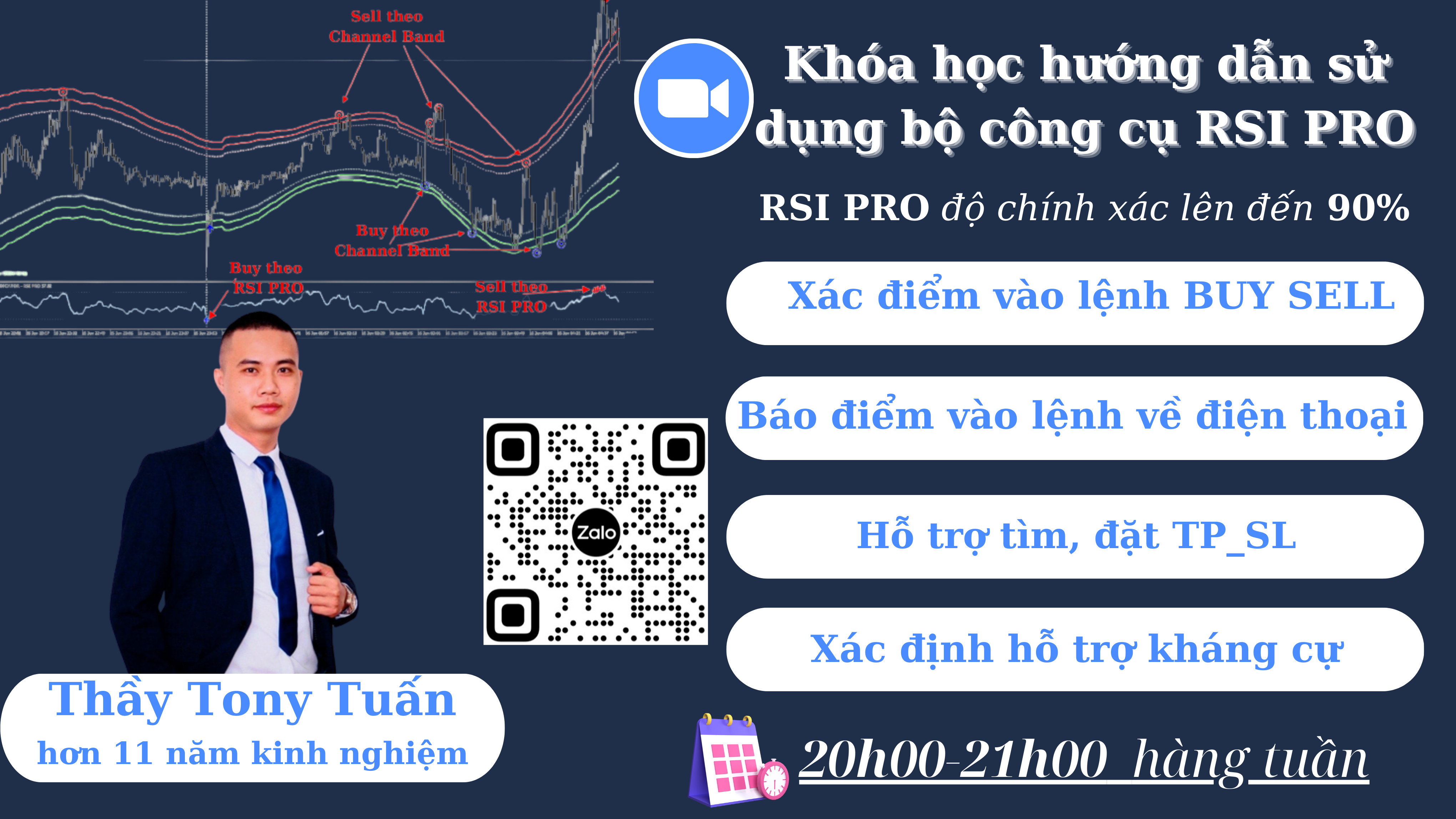 Khóa học forex vs công cụ RSI  free