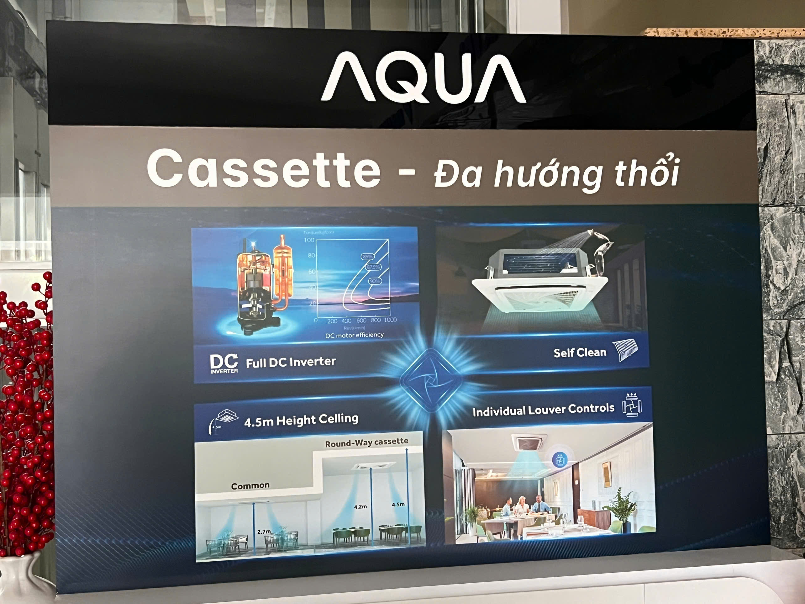 Máy Lạnh Âm Trần Aqua – Giải Nhiệt Mùa Hè Hiệu Quả Cho Mọi Không Gian