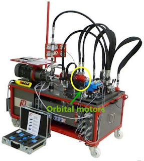 Chế tạo bộ nguồn thủy lực mini theo yêu cầu 12v DC, 24v DV, 220V DC