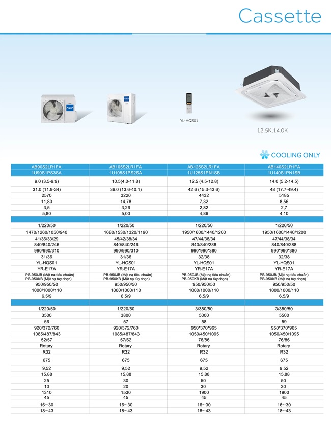 Máy lạnh âm trần Aqua Inverter – Vận hành êm, bền bỉ
