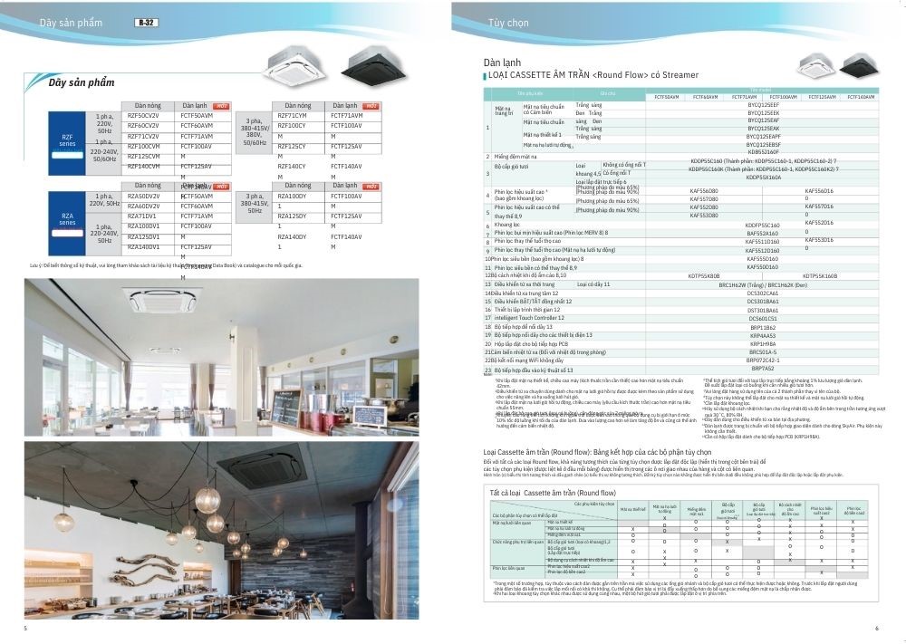 Máy Lạnh Âm Trần Daikin Bền Bỉ – Giải Pháp Làm Mát Cho Nhà Hàng