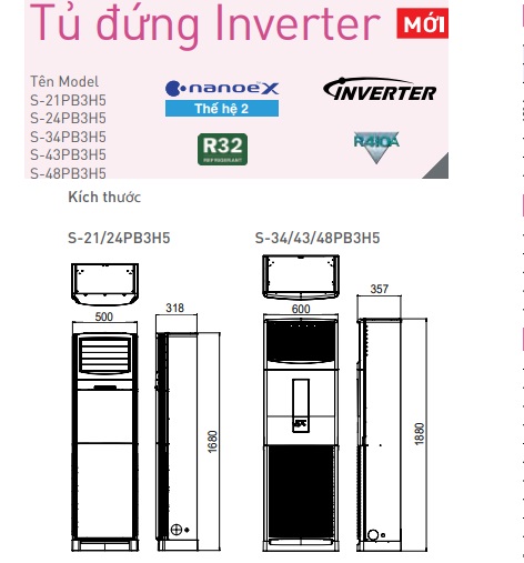 Mua Máy Lạnh Tủ Đứng Panasonic Giá Rẻ, Lắp Đặt Nhanh Trong 24h
