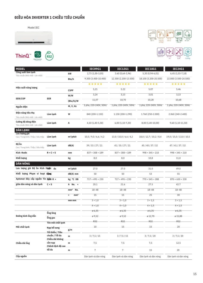 Máy Lạnh Treo Tường LG Tiết Kiệm Điện – Phù Hợp Mọi Không Gian