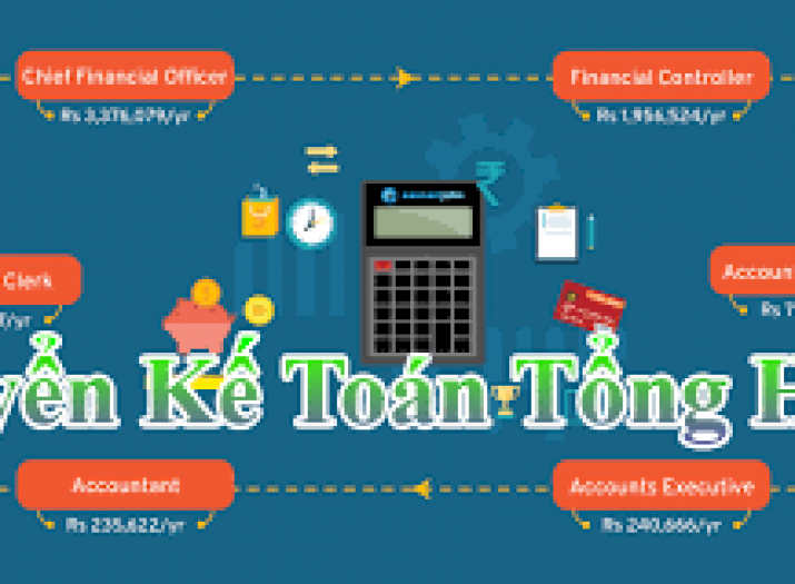 Tuyển Thu ngân làm tại siêu thị K-Market ở Q7 Q2 Bình Thạnh