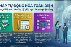 08 SAI LẦM KHIẾN BẠN MẤT KHÁCH KHI ĐĂNG TIN THỦ CÔNG