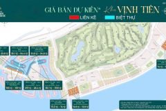 SIÊU SIÊU PHẨM BẤT ĐỘNG SẢN BIỂN TP.HCM: PARADISE CẦN GIỜ (VINHOMES GREEN