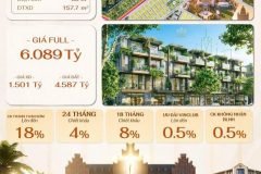 ĐẦU TƯ SINH LỜI - CẦN BÁN Căn Liền Kề 50M² – Nhà 4 Tầng Xuân Thới Sơn 12, TP.