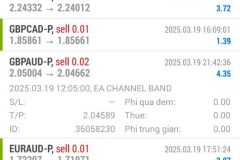 Robot của BT group
