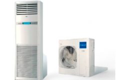 Nên Mua Máy lạnh tủ đứng Aqua 1U48NC1QRB inverter Không?