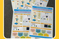 in bảng hiệu và thi công cần thơ giá tốt