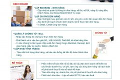 Phần mềm quản lý đơn hàng, chứng từ và kế toán vận chuyển