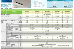 Đại Lý Phân Phối Máy Lạnh Áp Trần Daikin Chính Hãng Toàn Quốc