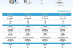 Aqua AB140S2LR1FA: Giải pháp làm mát âm trần cao cấp cho văn phòng