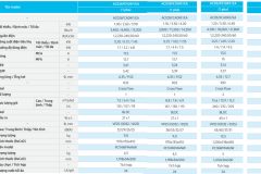 Máy lạnh âm trần Samsung giá rẻ | Chiết khấu cao cho công trình