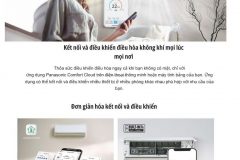 Lắp Đặt Máy Lạnh Treo Tường Panasonic Cho Phòng Họp