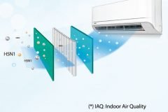 Lắp Đặt Máy Lạnh Treo Tường Toshiba Cho Phòng Bếp