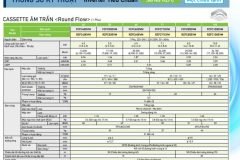 Lắp Máy Lạnh Âm Trần Daikin Giá Tốt – Thi Công Nhanh Trong Ngày