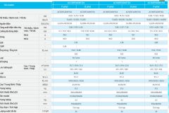 Máy lạnh âm trần Samsung – Lựa chọn tối ưu cho công trình