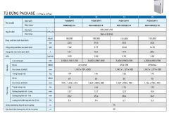 Máy Lạnh Tủ Đứng Daikin Thổi Trực Tiếp – Làm Lạnh Tức Thì, Tiết Kiệm Điện