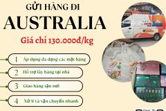 Gửi hàng đi Úc- Tiến Việt Express