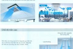 Máy lạnh âm trần AQA-NC24TRN – Hoạt động ổn định, dễ bảo trì