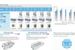 Lắp máy lạnh tủ đứng Daikin công suất lớn cho nhà hàng