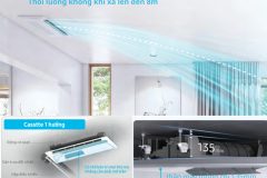 Máy lạnh âm trần Samsung Inverter – Tiết kiệm điện, làm lạnh sâu