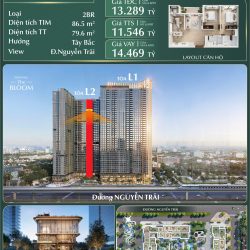 ✨ CƠ HỘI HIẾM: SỞ HỮU CĂN HỘ TẦNG CAO VIEW NGUYỄN TRÃI – BIỂU TƯỢNG SỐNG ĐẲNG