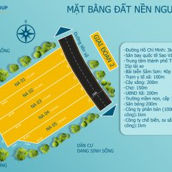 CẮT LỖ 5 LÔ ĐẤT VIP ĐẸP NHẤT TẠI NGỌC LẶC-CHỈ 3 TR/M