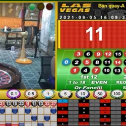 Casino bàn xoay