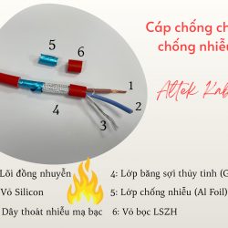 Cáp tín hiệu báo cháy - Chống cháy - Chống nhiễu Altek Kabel