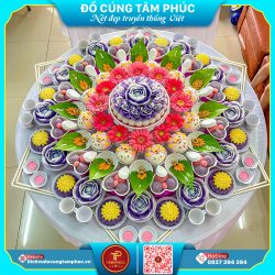 12 Bà Mụ Và Ý Nghĩa Lễ Cúng Đầy Tháng