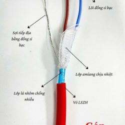 Cáp chống cháy Altek Kabel - Fire Resistant Cable